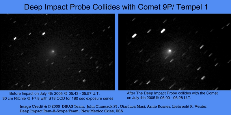 Deep Impact Probe Collides with Comet 9P/Tempel 1