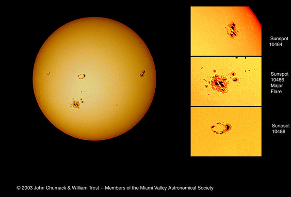 Sunspot & Flare Activity. Sun & Very Large Sunspots
