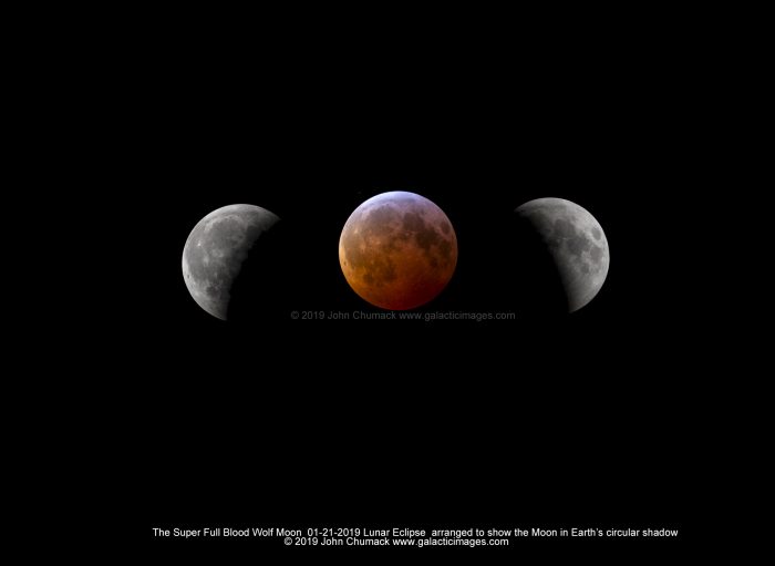The Super Full Blood Wolf Moon _Lunar Eclipse 2019