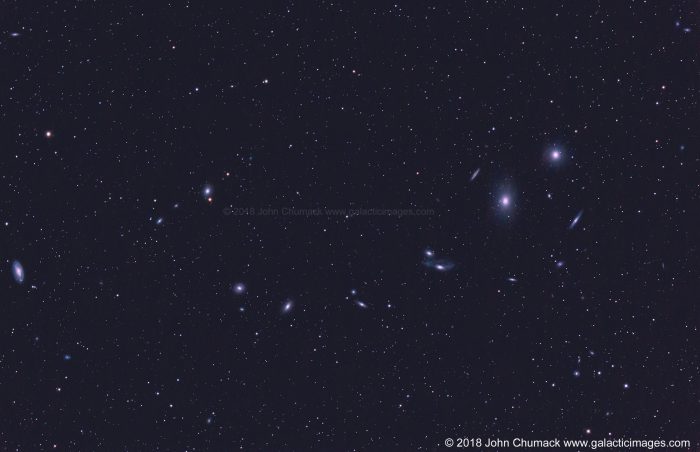 The Virgo Cluster of Galaxies - The Markarian Chain