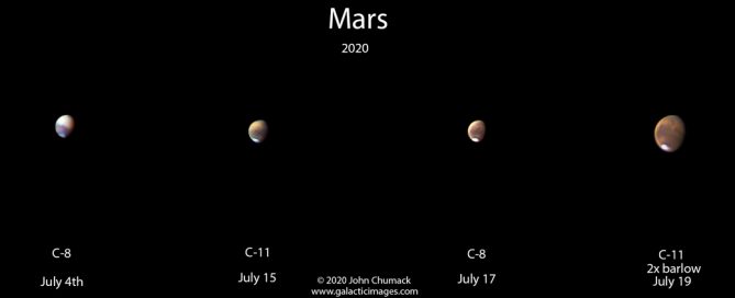 The Planet Mars July 4th to July 19th 2020