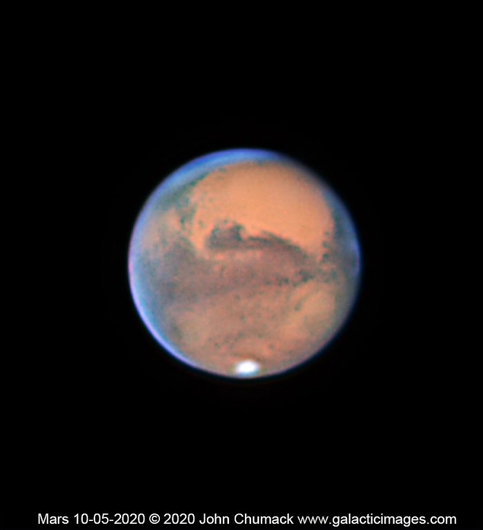 The Planet Mars Close approach to Earth.