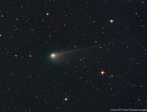 Comet 67P/Churyumov–Gerasimenko & PGC Galaxies in Cancer