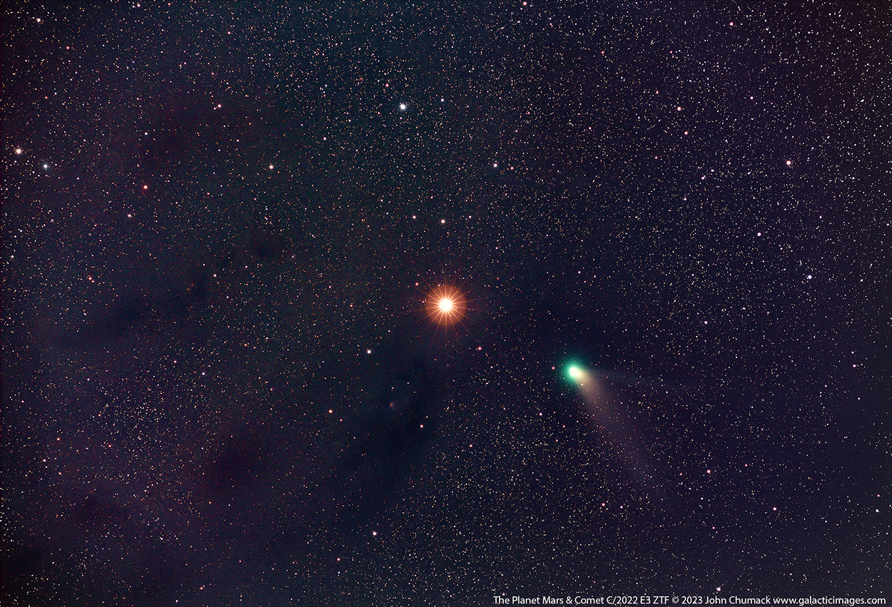 The Planet Mars & Comet c/2022 E3 ZTF