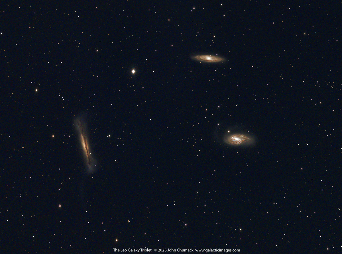 The Leo Triplet (also known as the M66 Group)